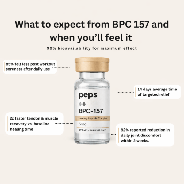 Bpc-157